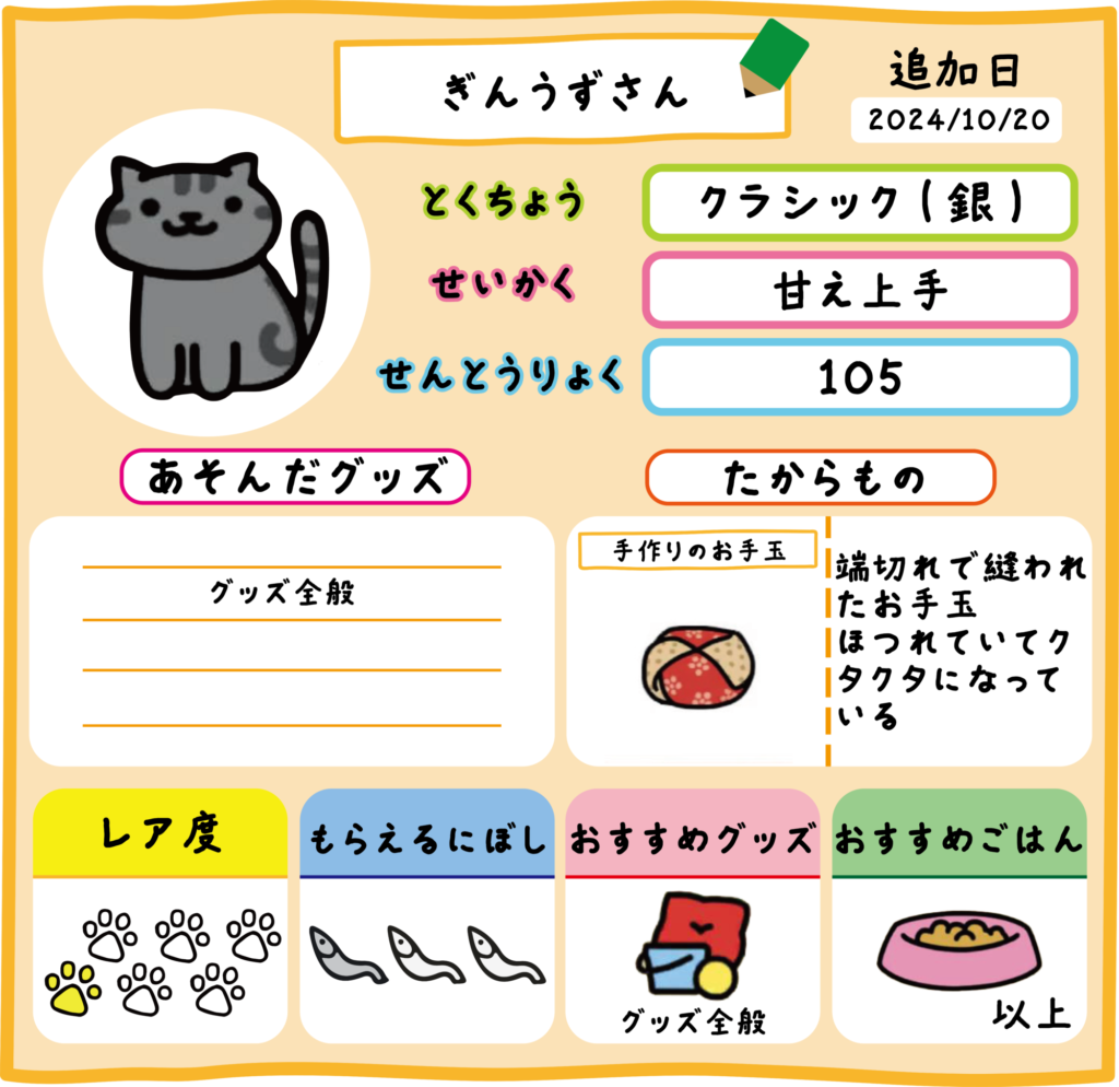 ぎんうずさん | ねこあつめ２ 完全攻略