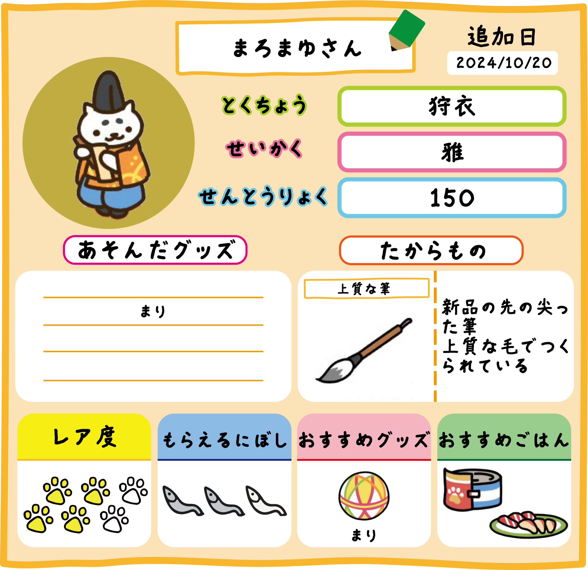 まろまゆさん | ねこあつめ2 完全攻略