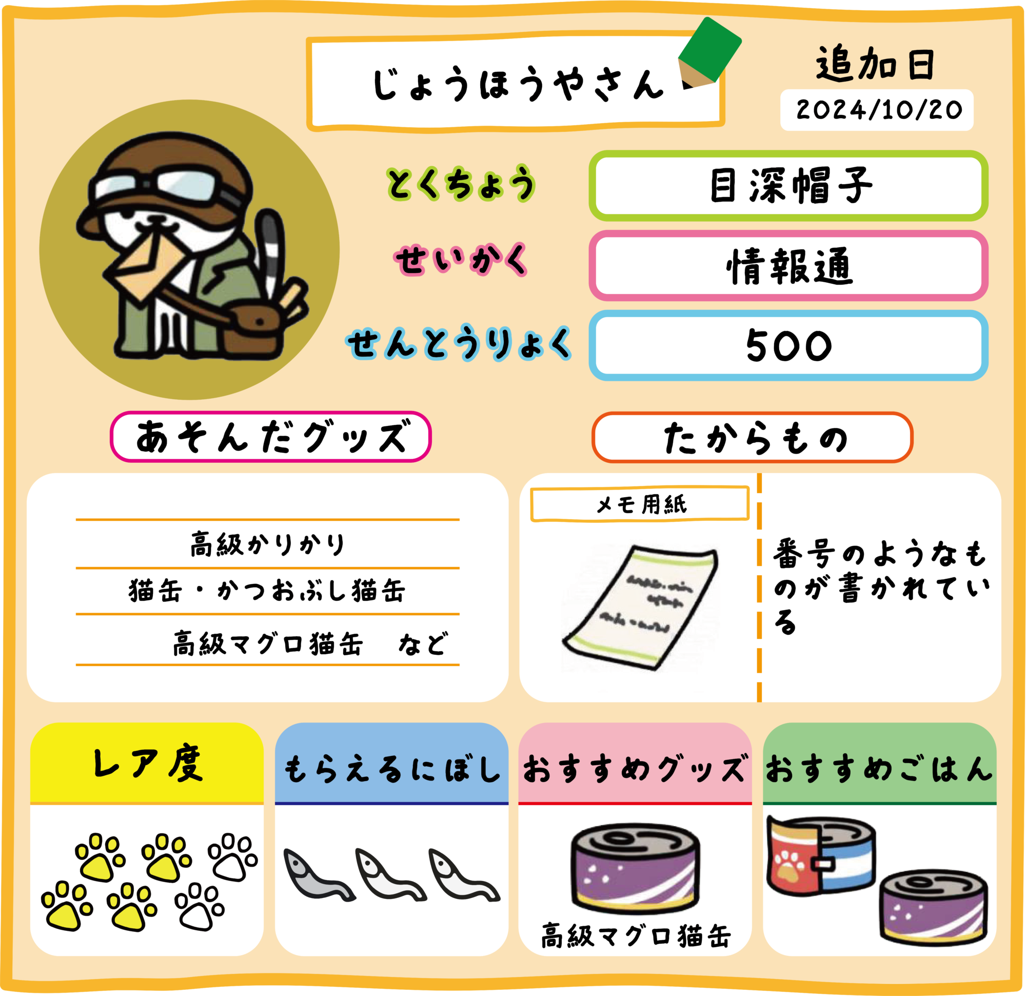 じょうほうやさん | ねこあつめ2 完全攻略