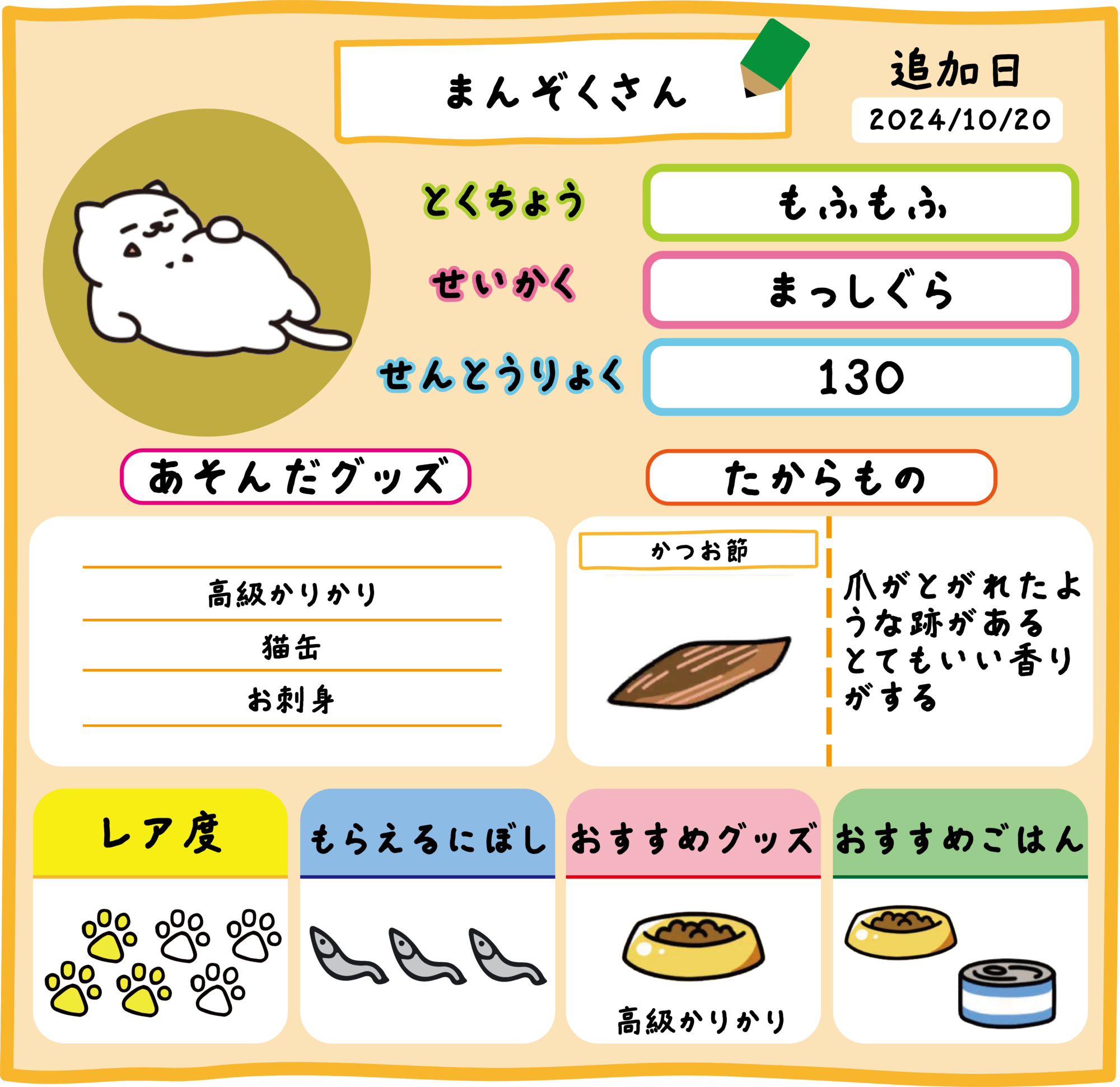 猫まんま。 ネコまんま (@NEKOmamma85) / X
