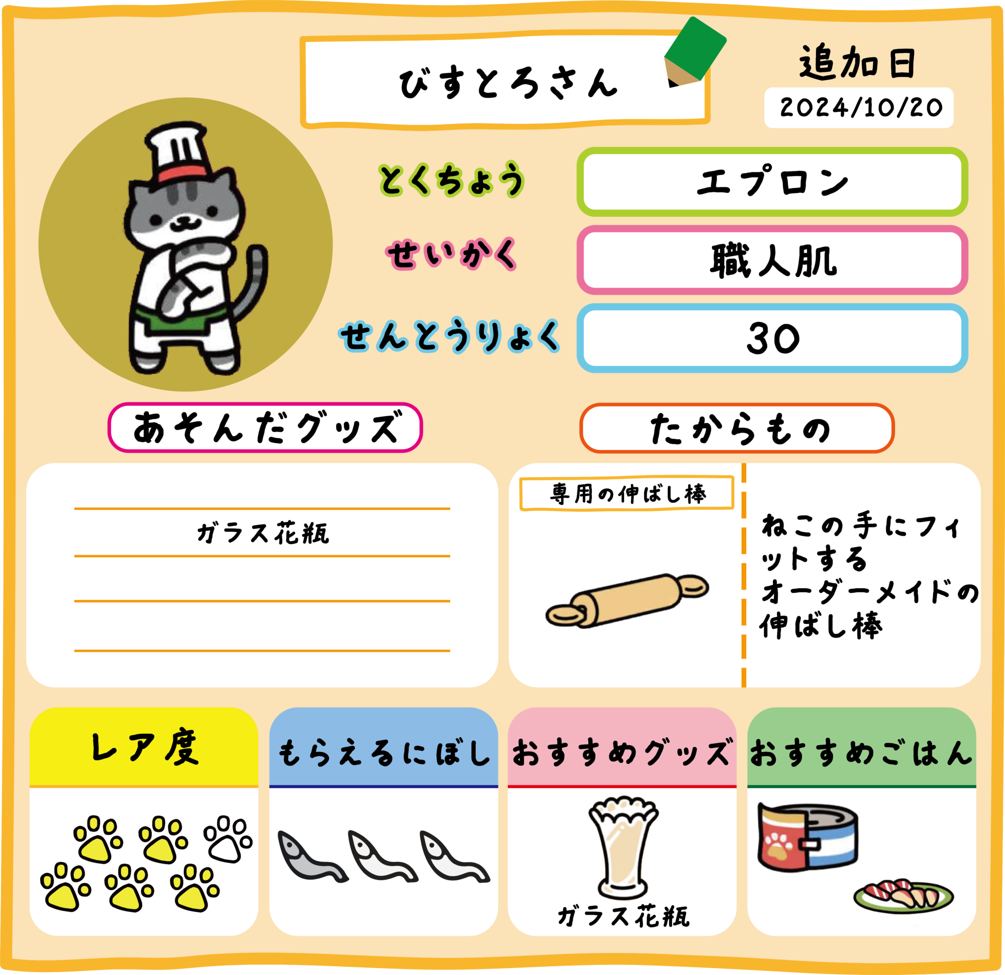 びすとろさん | ねこあつめ2 完全攻略