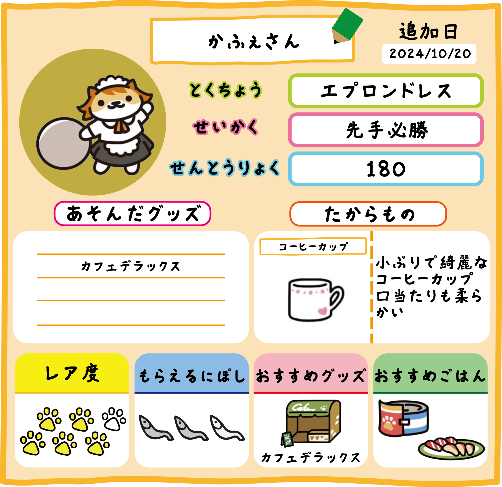 かふぇさん | ねこあつめ2 完全攻略