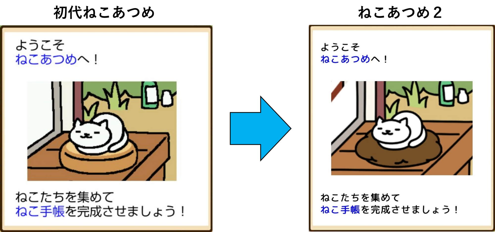 ねこあつめ2】初心者必見！最速攻略 覚えてほしい知識と5つの