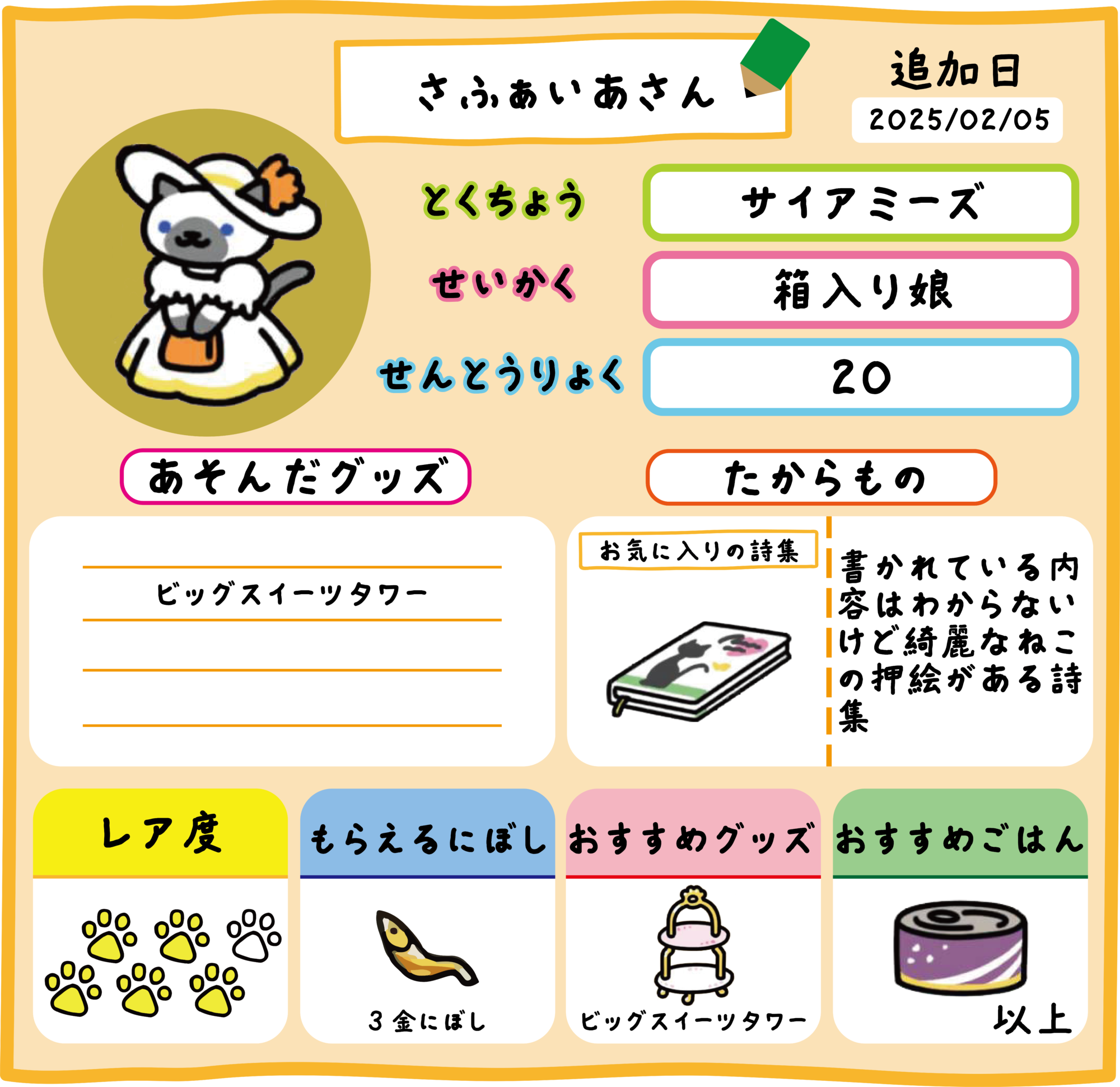 さふぁいあさん | ねこあつめ2 完全攻略