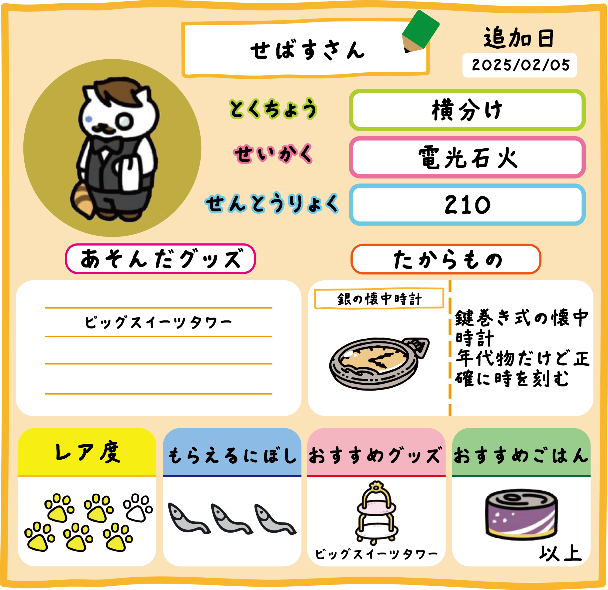 せばすさん | ねこあつめ2 完全攻略