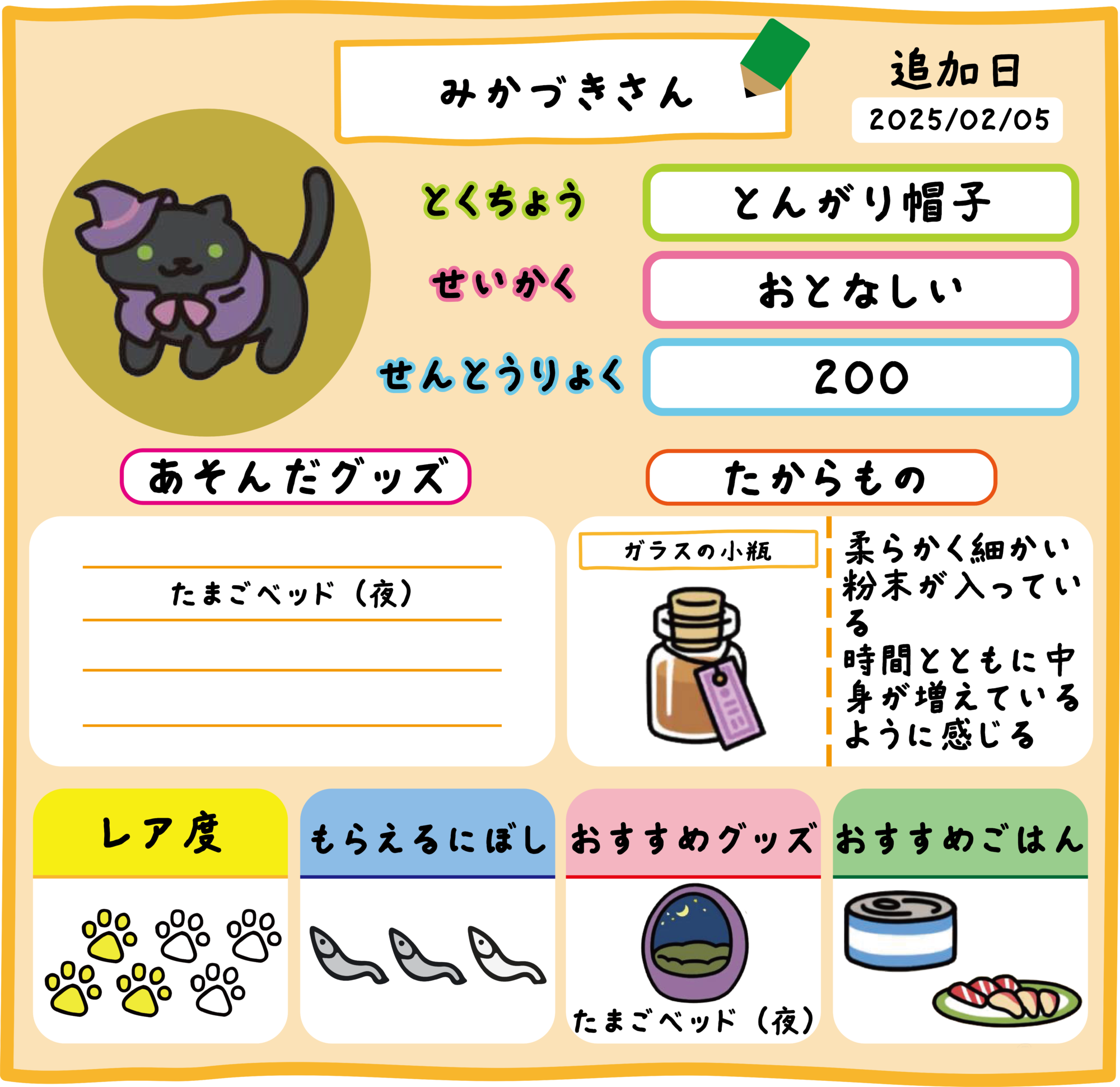 みかづきさん | ねこあつめ2 完全攻略