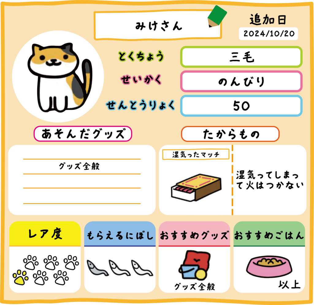 みけさん | ねこあつめ2 完全攻略
