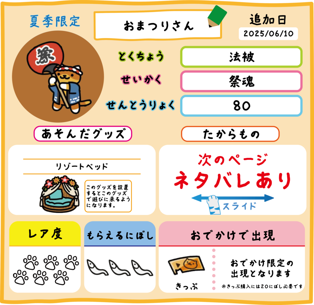 おまつりさん ネタバレ2