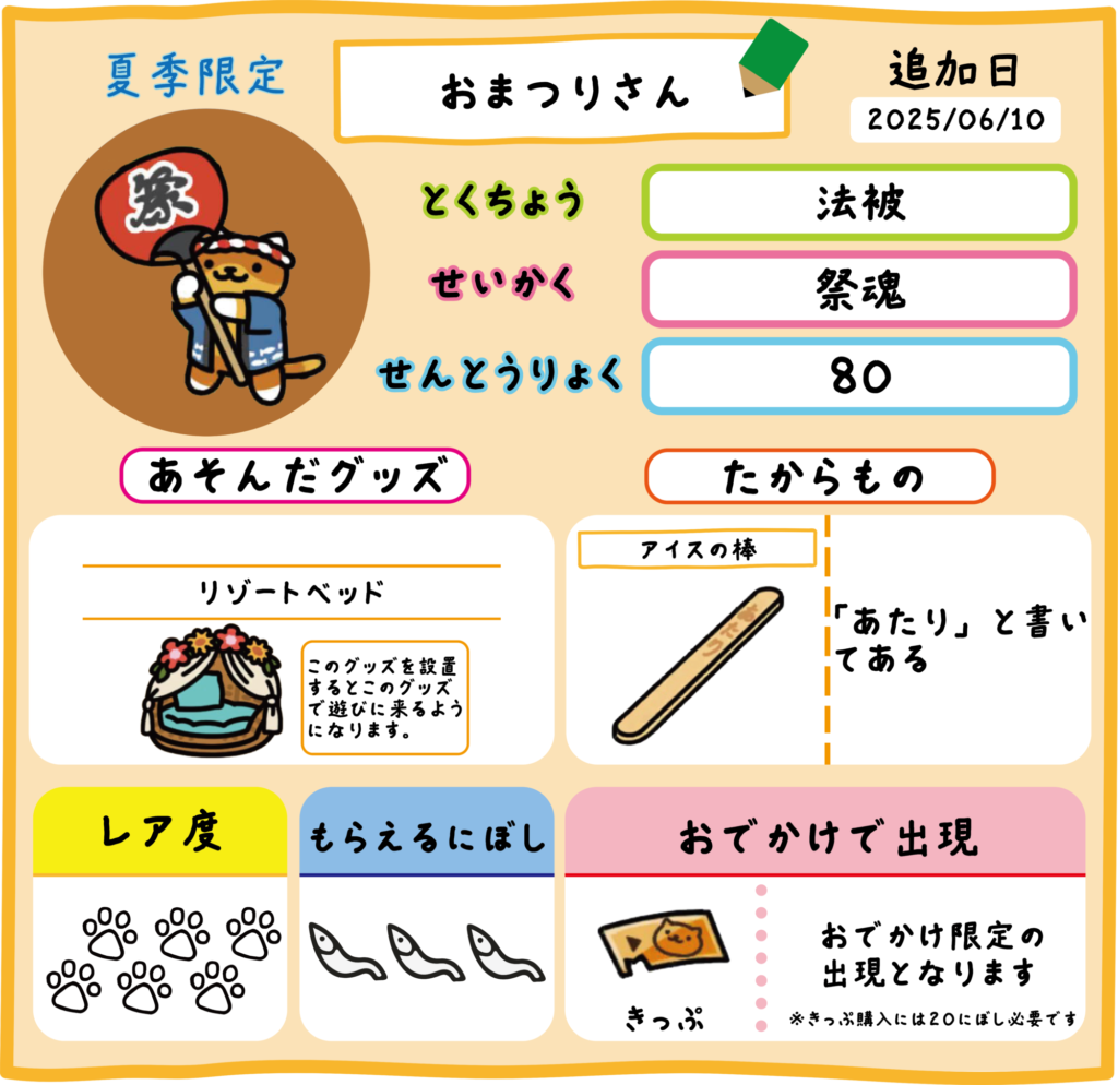おまつりさん2