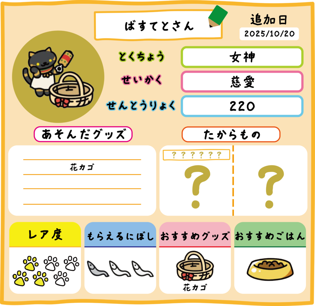 ばすてとさん　プロフィール（たからもの無し）