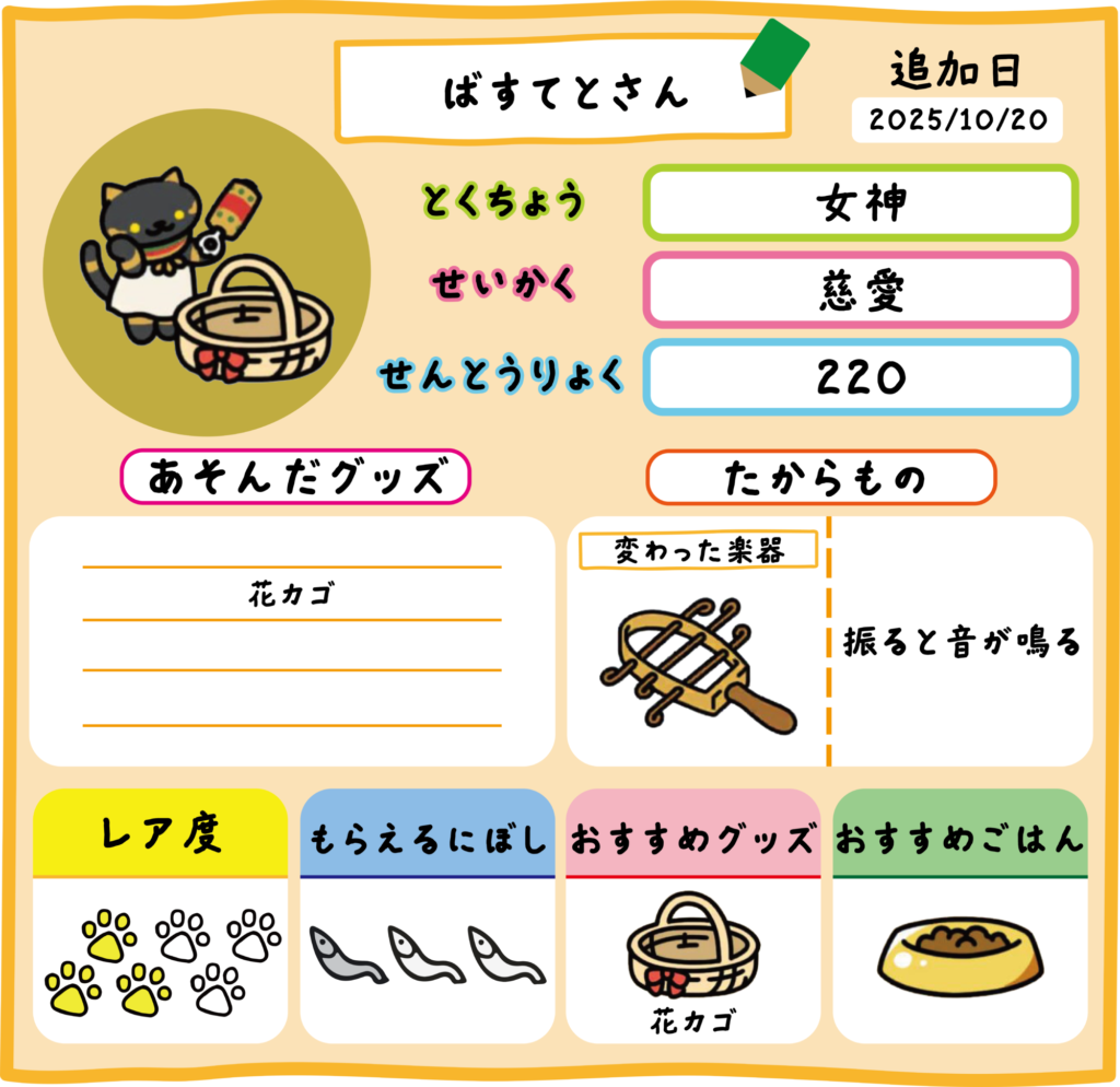 ばすてとさん プロフィール たからものあり