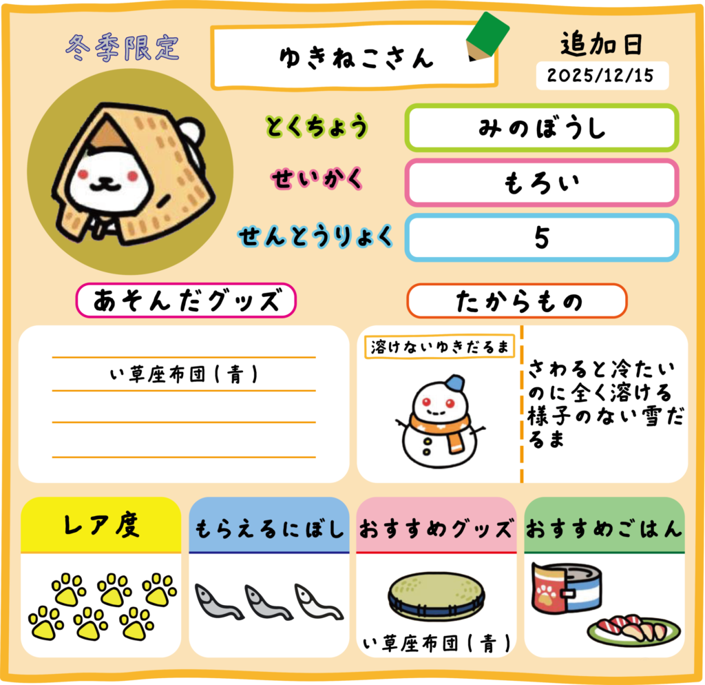 61.ゆきねこさん　い草座布団(青)