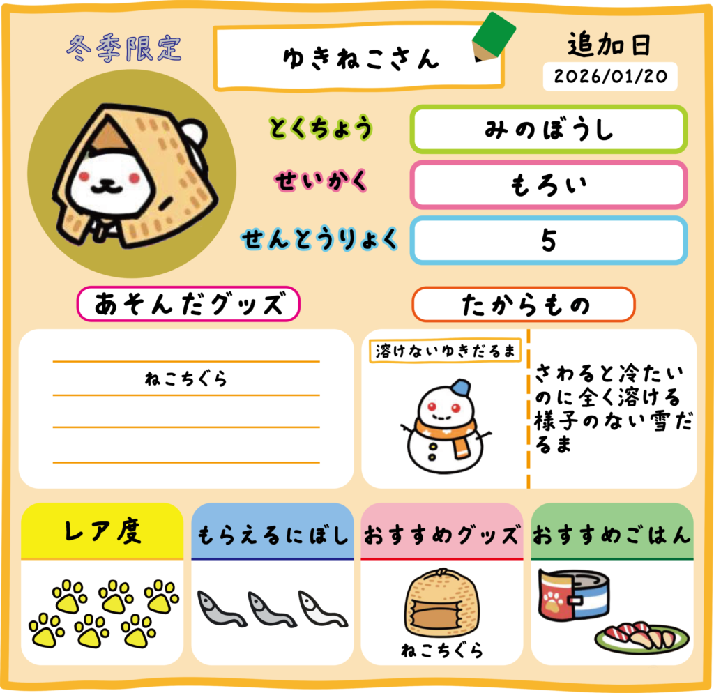 61.ゆきねこさん　ねこちぐら