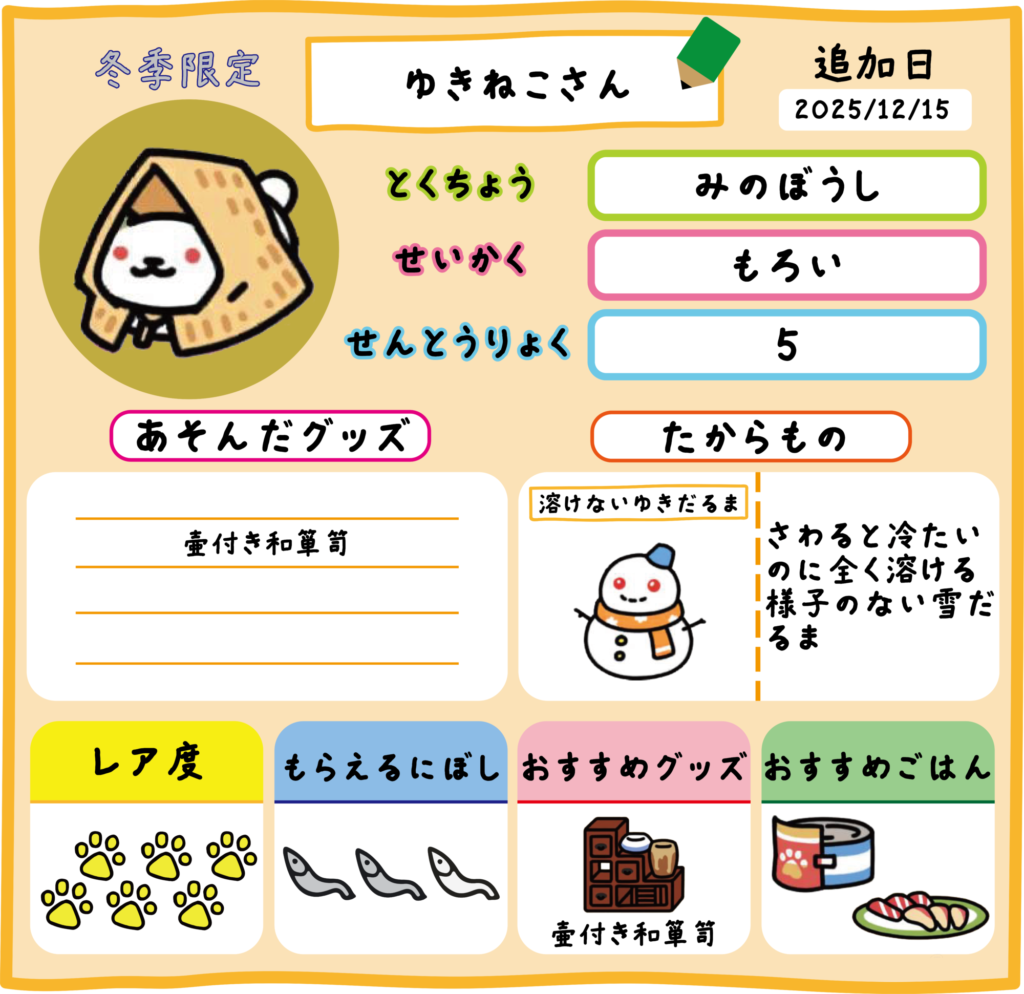 61.ゆきねこさん　壷付き和箪笥