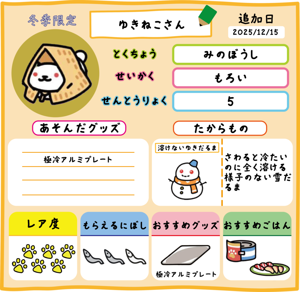 61.ゆきねこさん　極冷アルミプレート