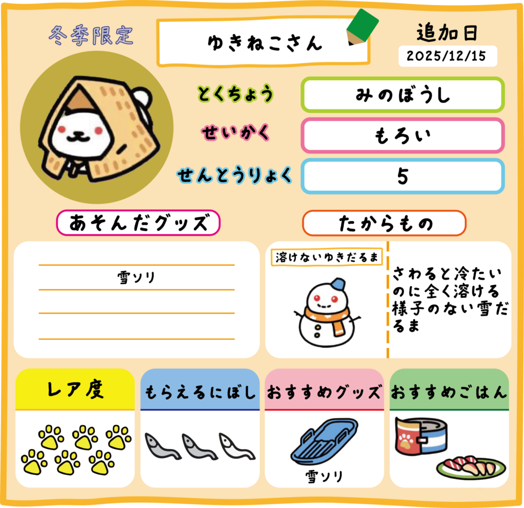 61.ゆきねこさん　雪ソリ