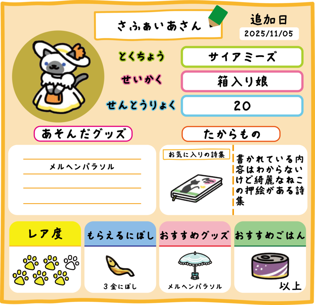 62.さふぁいあさん メルヘンパラソル