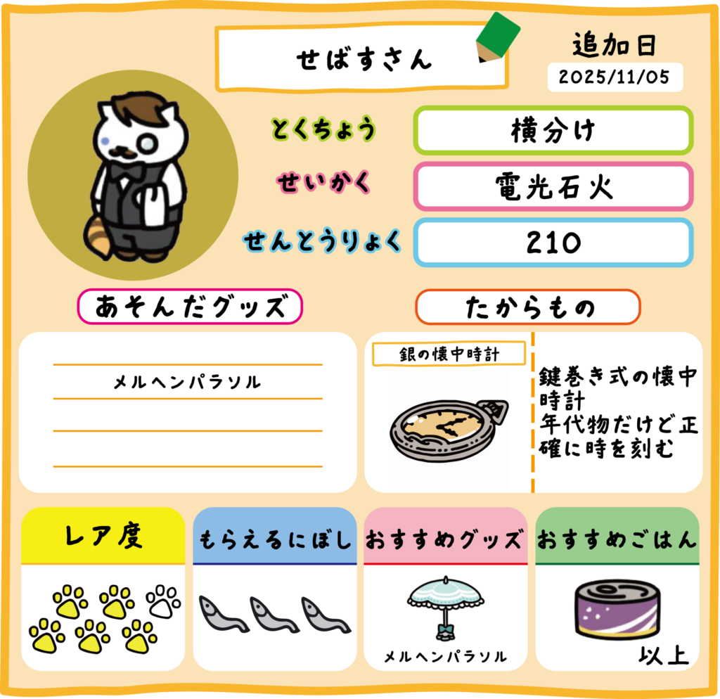 63.せばすさん メルヘンパラソル