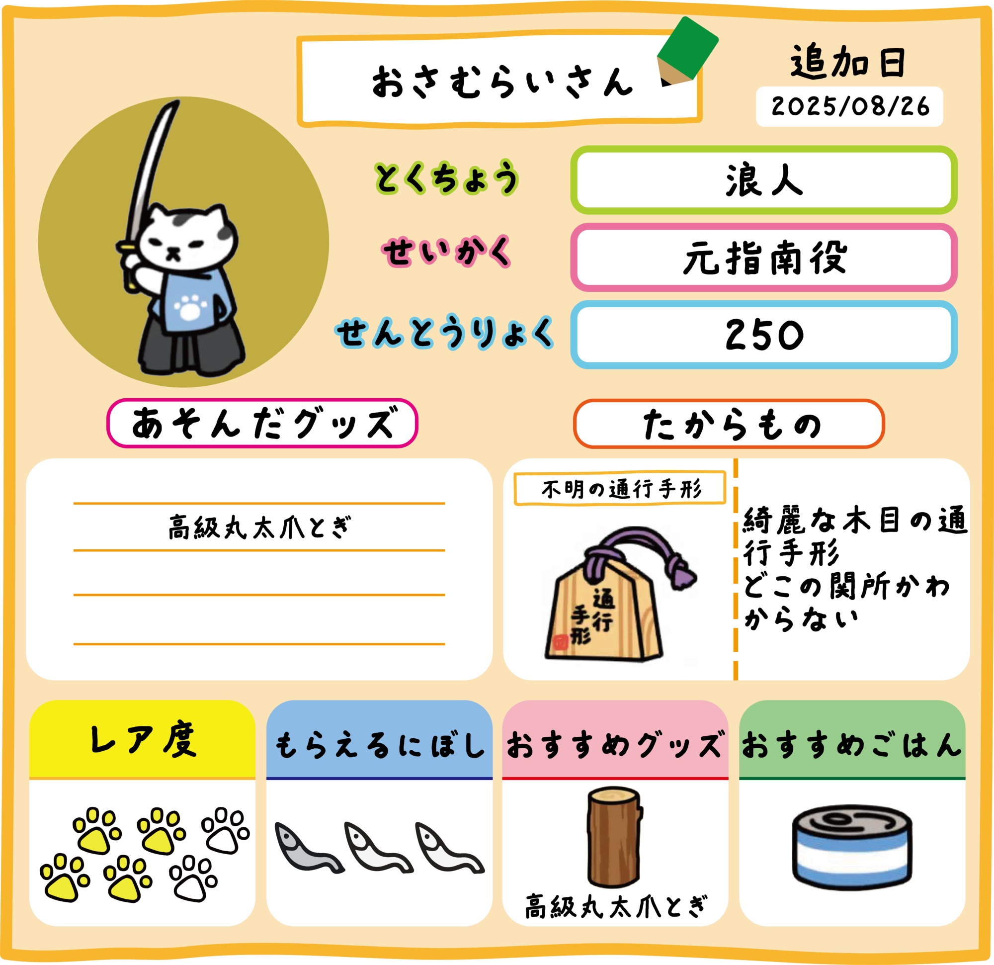 おさむらいさん | ねこあつめ2 完全攻略