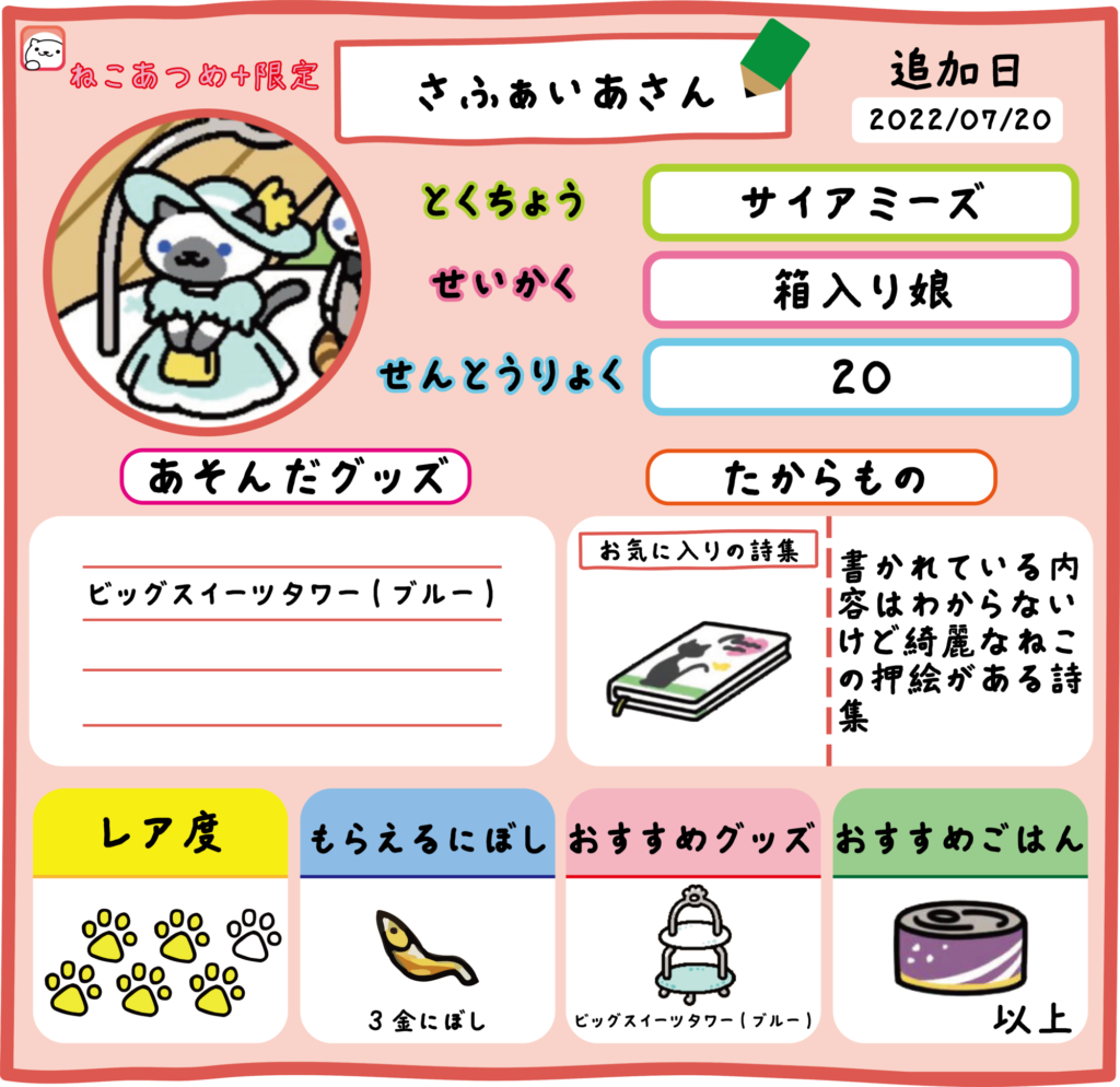 さふぁいあさん　色違い　プロフィール