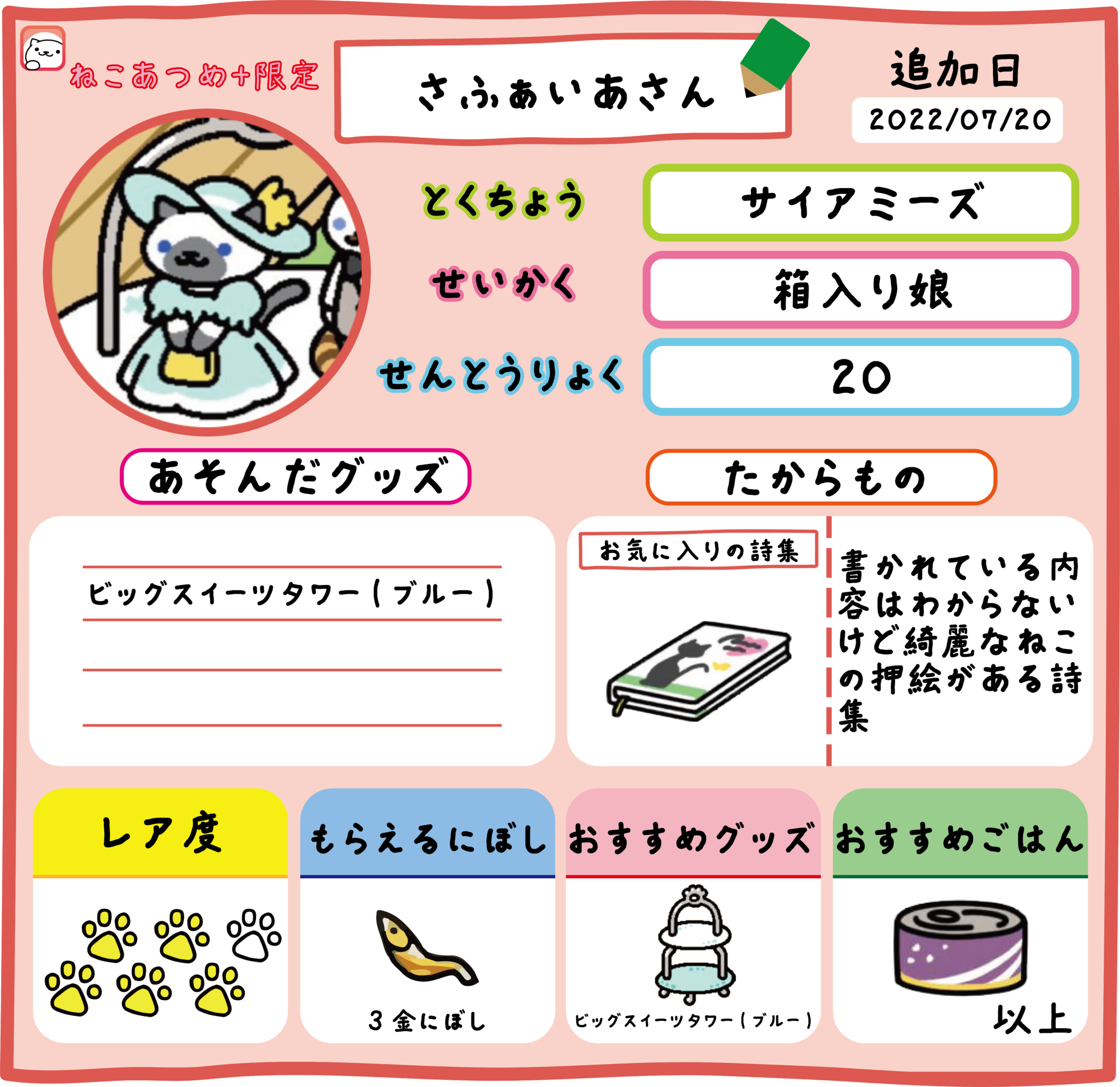 さふぁいあさん 色違い | ねこあつめ2 完全攻略