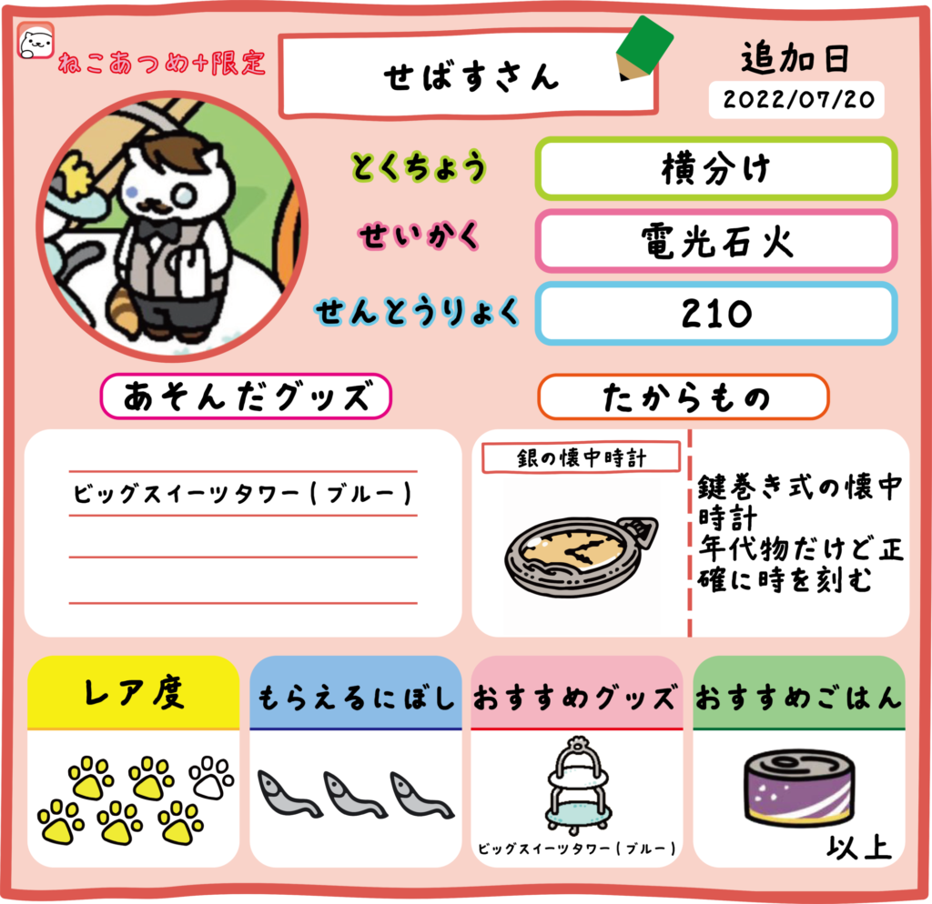 せばすさん　色違い　プロフィール