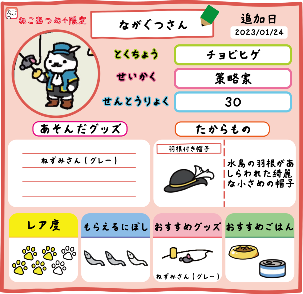 ながぐつさん　色違い　プロフィール