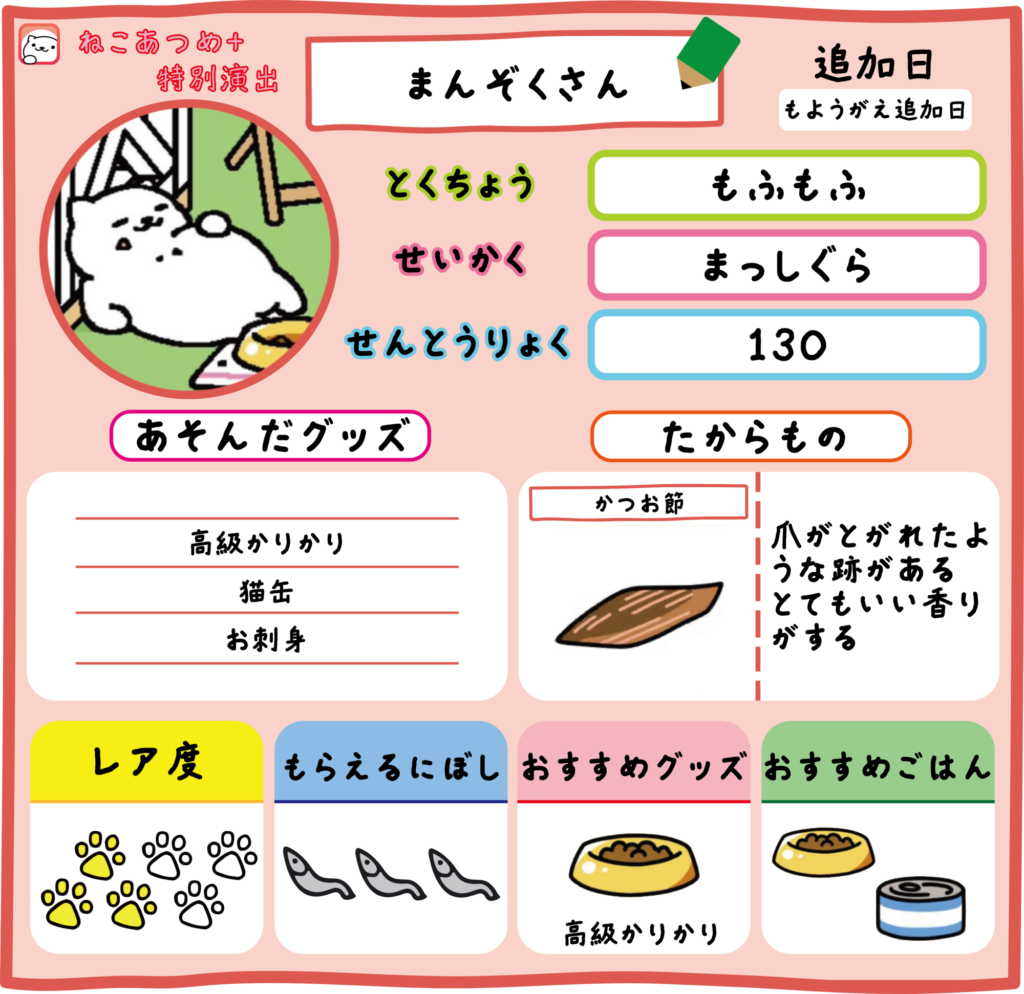 まんぞくさん　特別演出　プロフィール