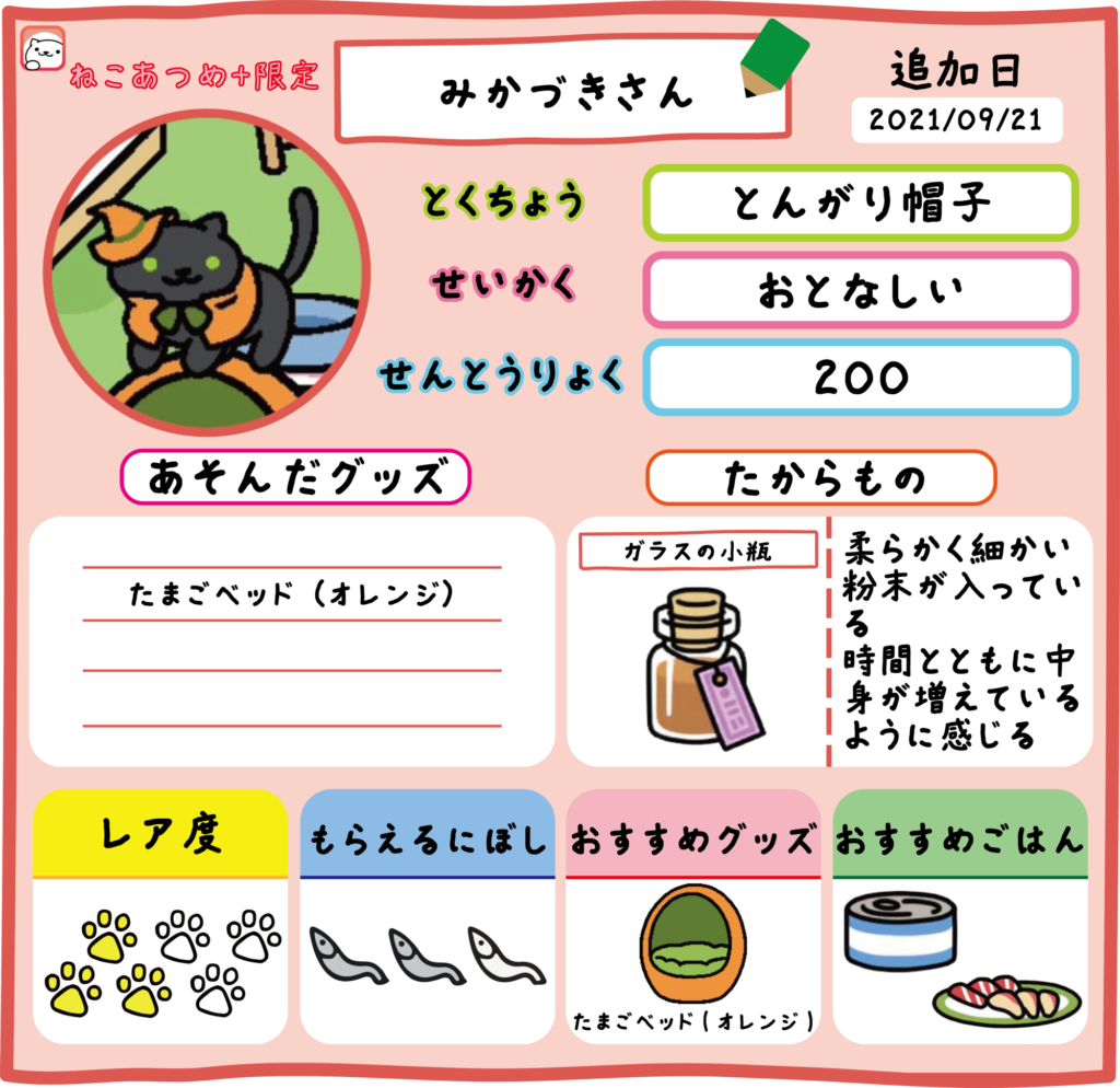 みかづきさん　色違い　プロフィール