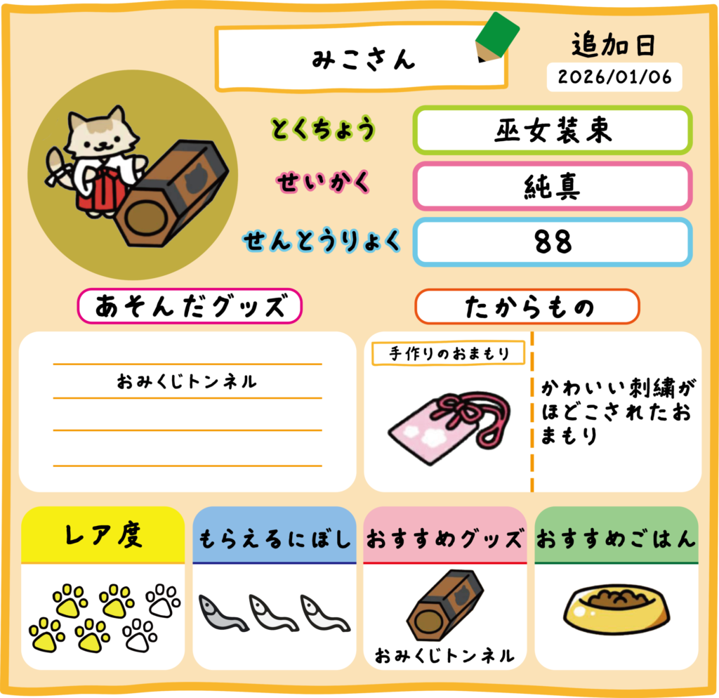 みこさん　プロフィール　たからもの