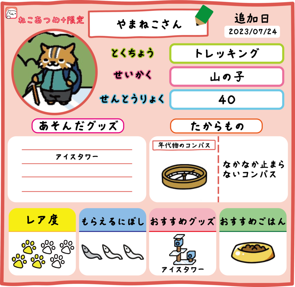 やまねこさん　色違い　プロフィール