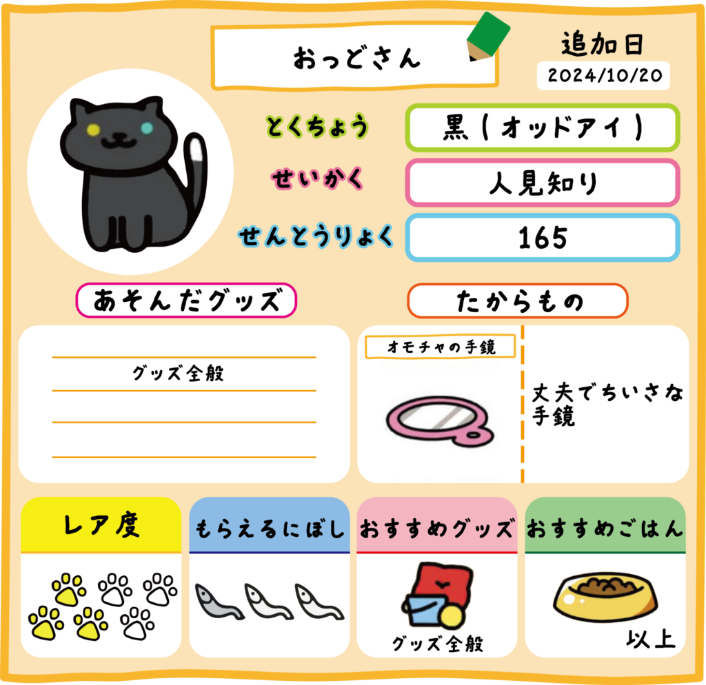19.おっどさん 修正