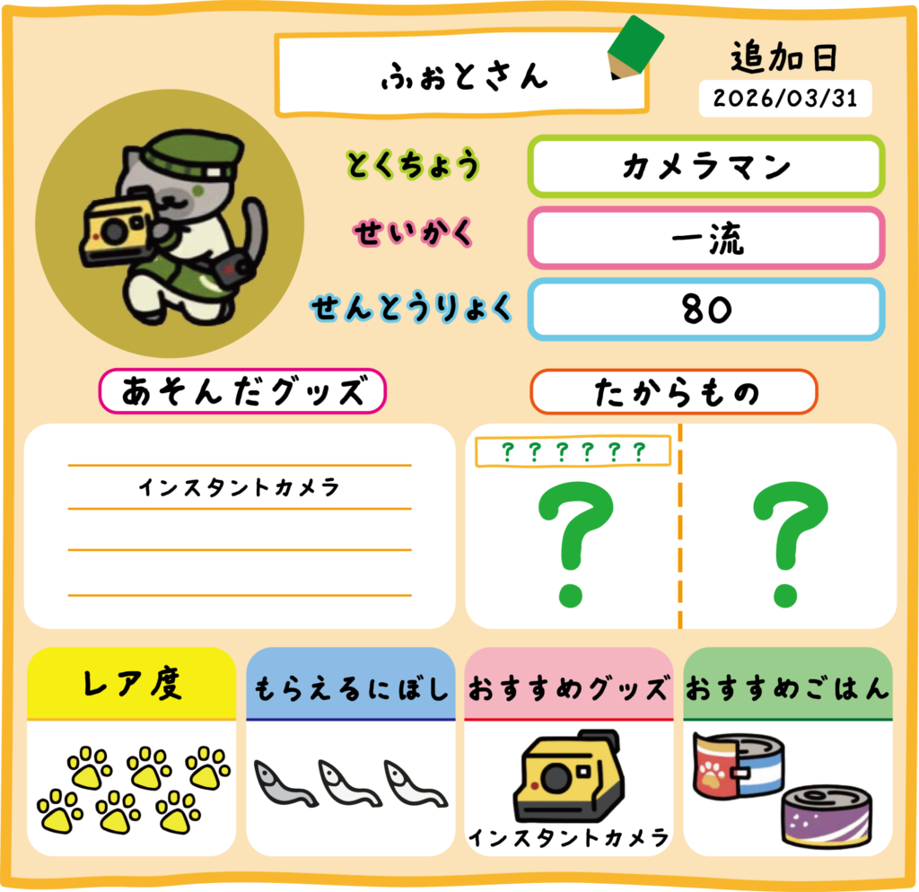 ふぉとさん　プロフィール