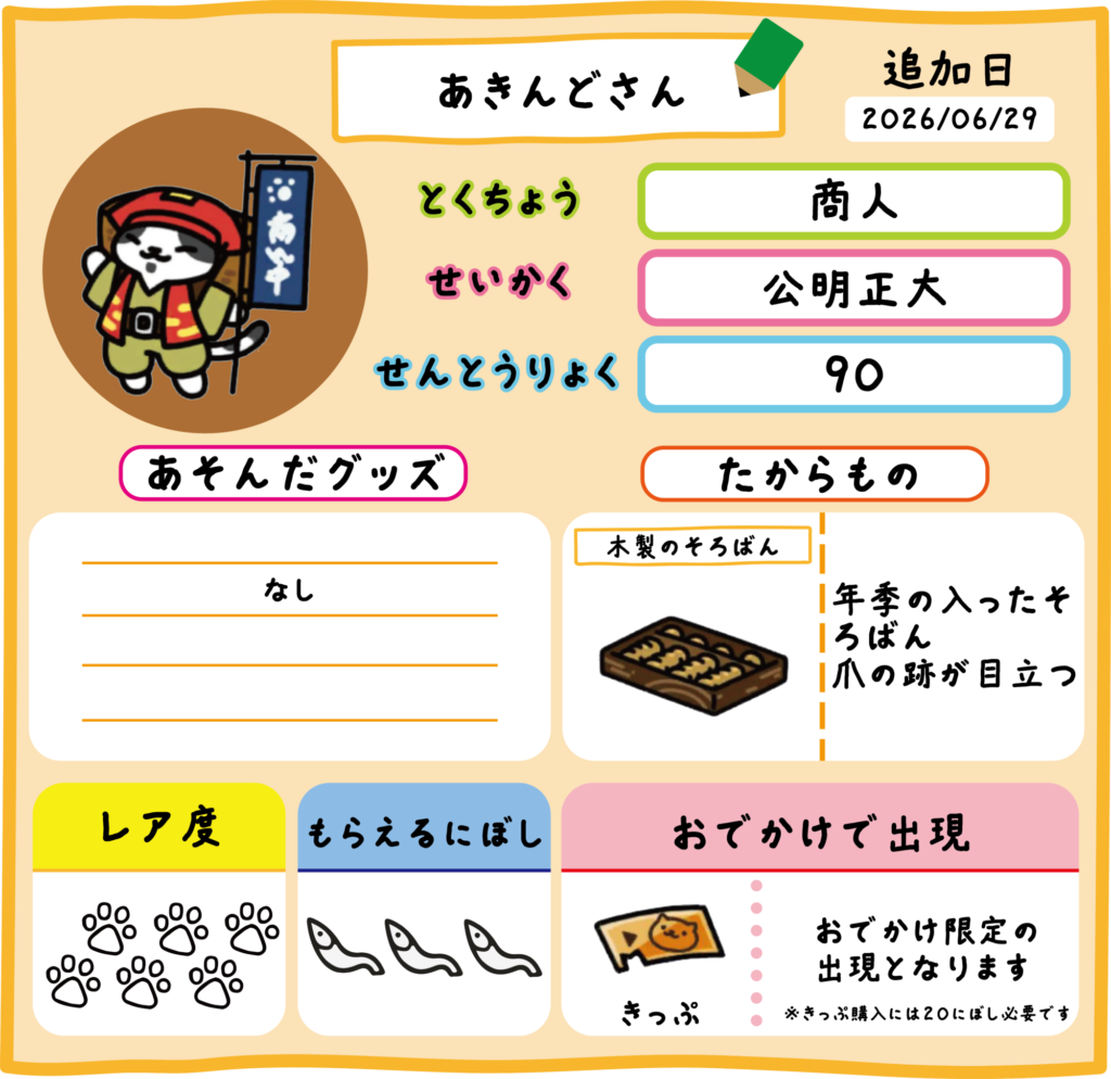 あきどんさん プロフィール