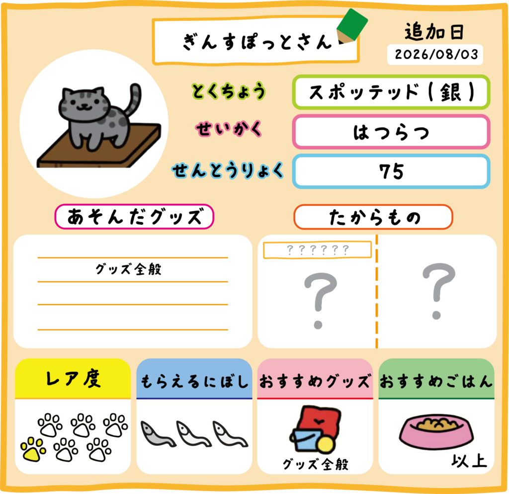50.ぎんすぽっとさん プロフィール