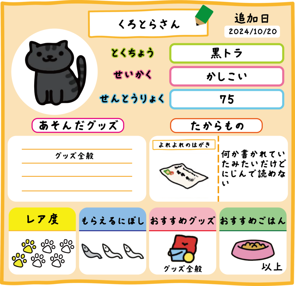 29.くろとらさん 修正